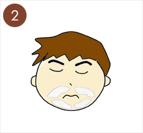 2.施術前：男性のひげ脱毛の場合は、痛いので施術前に麻酔クリームを塗布します（約30分してから施術します）。